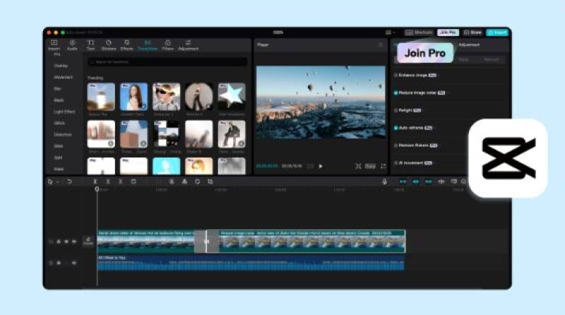Features Of CapCut PC